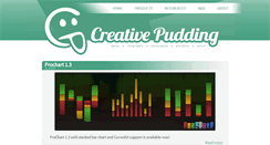 Desktop Screenshot of creativepudding.com